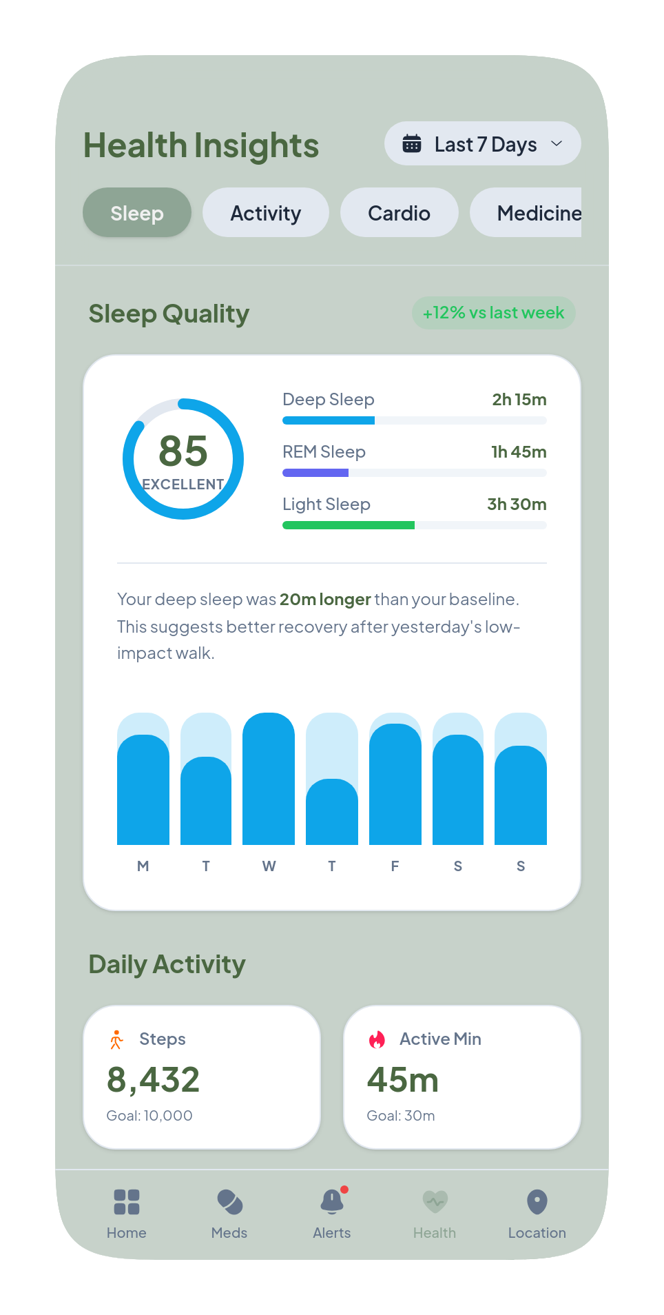 Health details screen