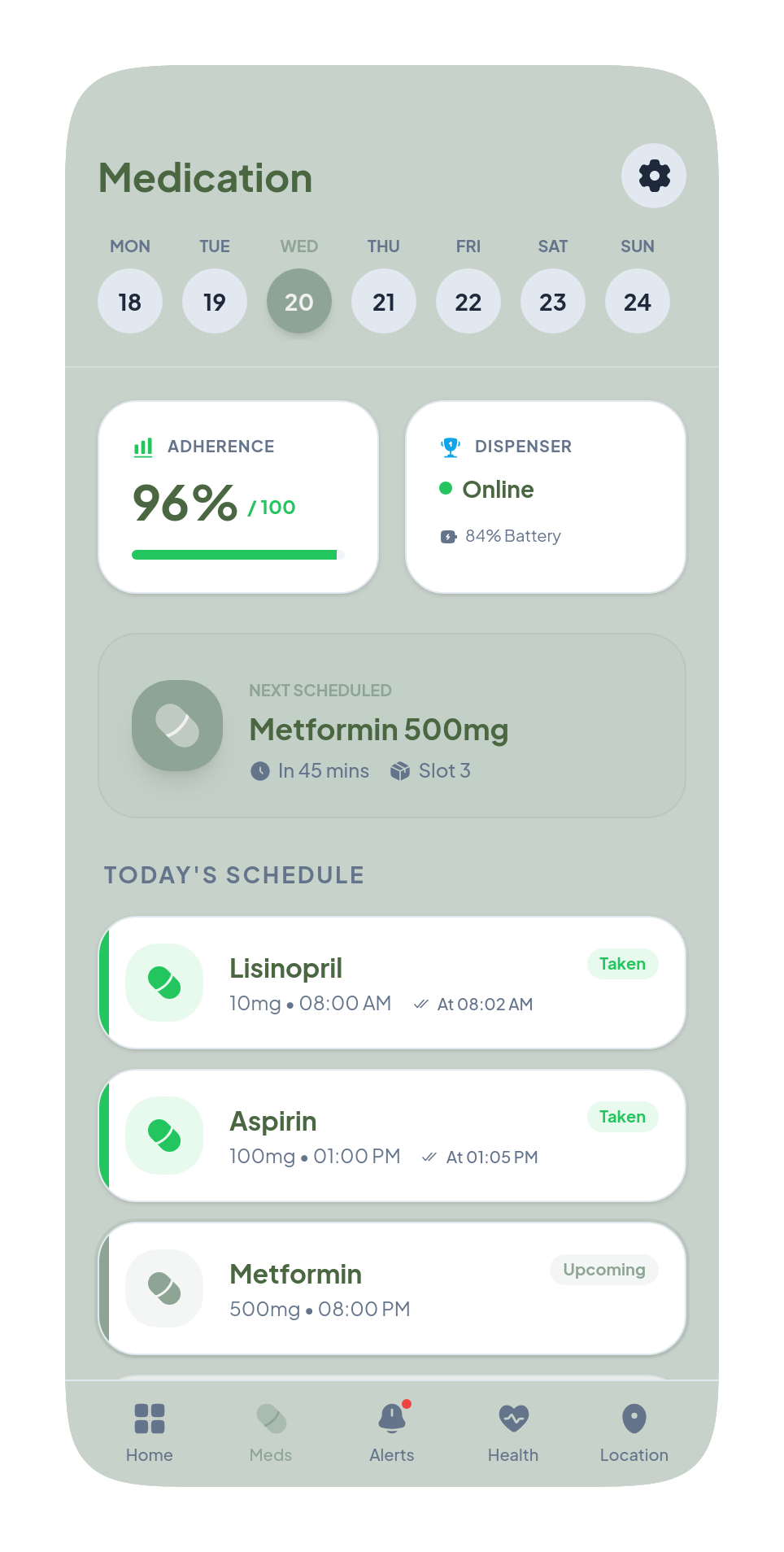 Medication screen